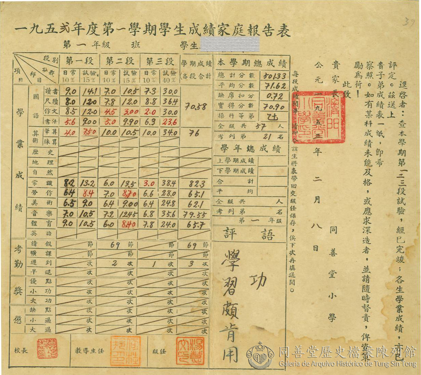 同善堂小學成績表內頁 Tung Sin Tong Primary school report card